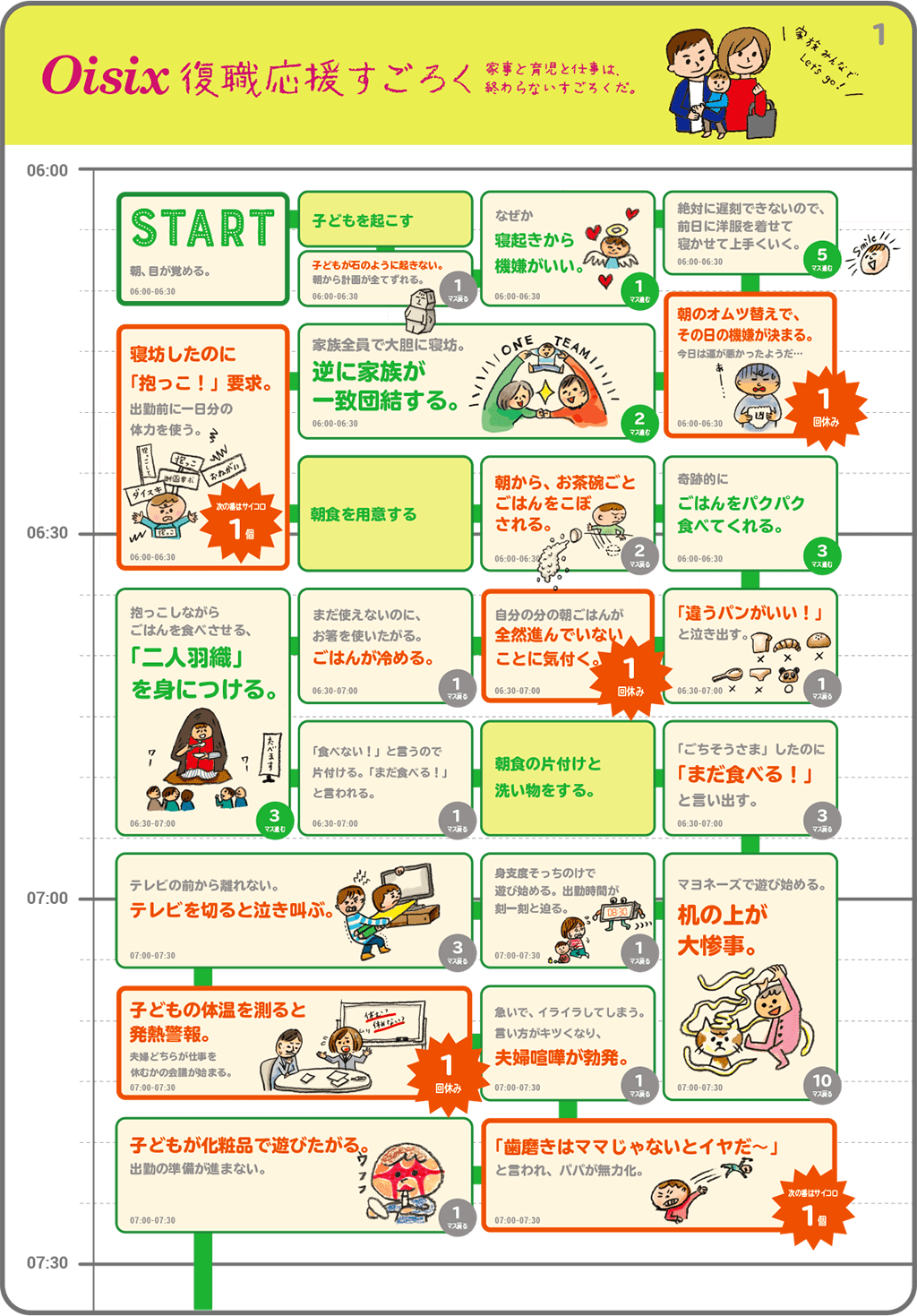 Oisix���E���������낭