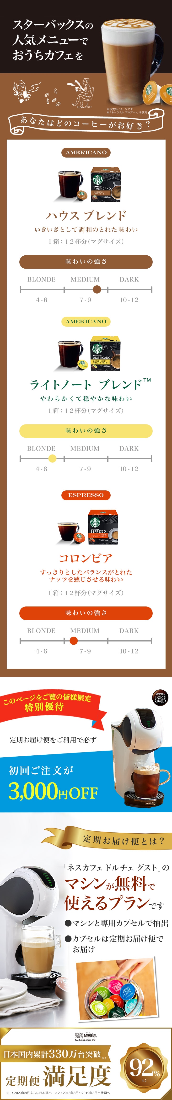 �G�{�i�r �~ Nestle �L�����y�[��