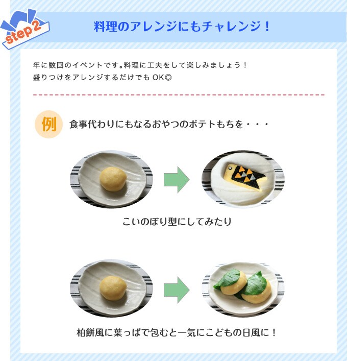 �����̃A�����W�ɂ��`�������W�I