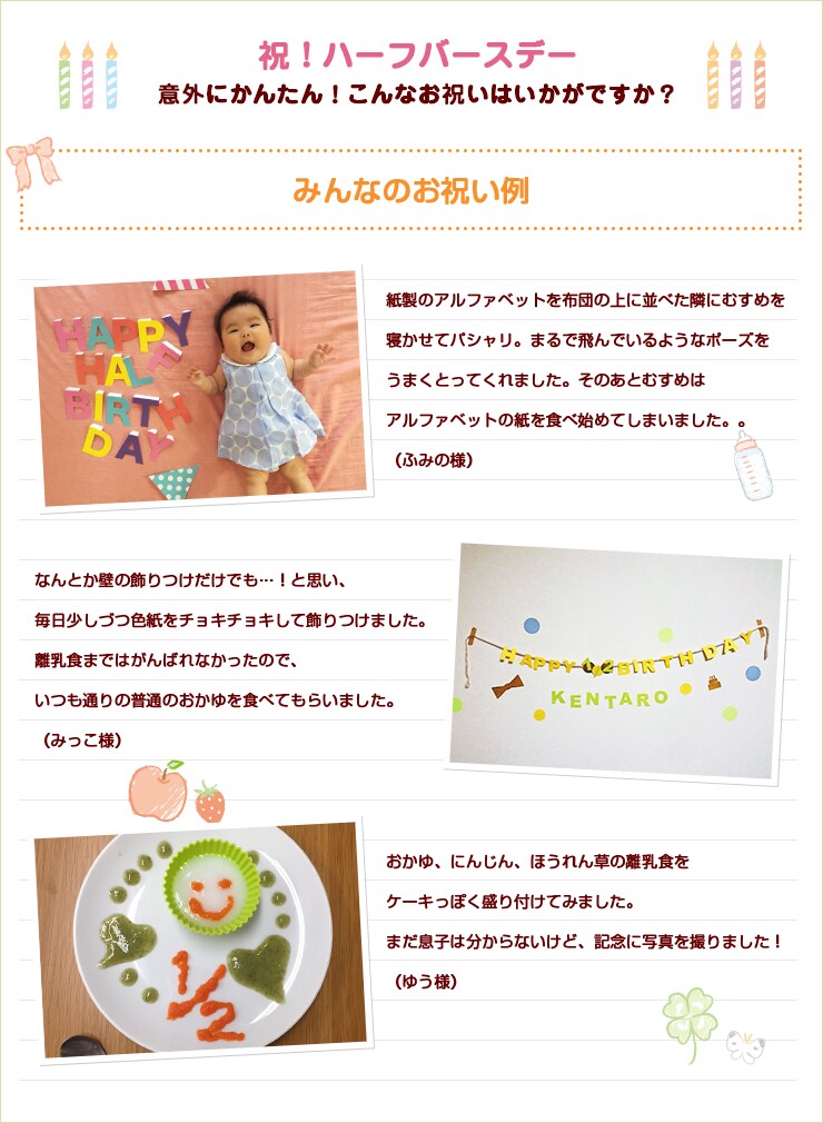 みんなのお祝い例
