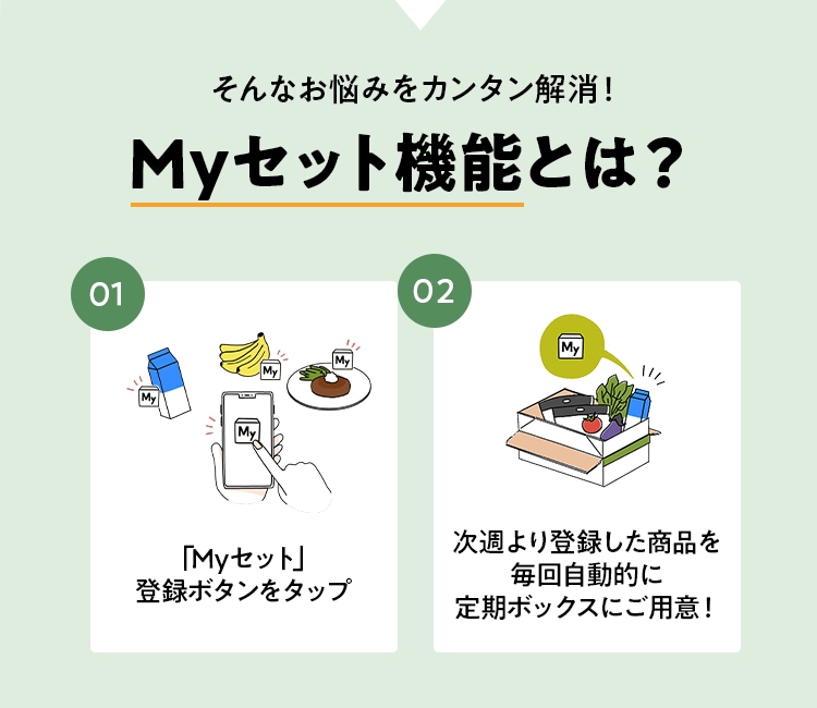 自分のお気に入りでつくるわたし専用の定番リスト「Myセット機能