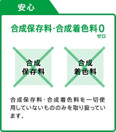 �����ۑ����E�������F��0