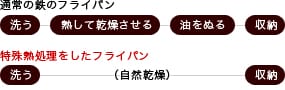 ��r