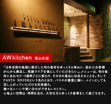 AW kitchen�@���R�{�X