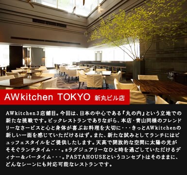 AW kitchen TOKYO�@�V�ۃr���X