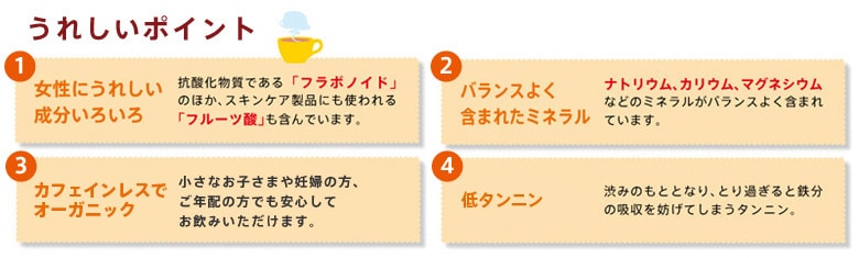 うれしいポイント