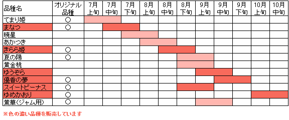 �i��/�N