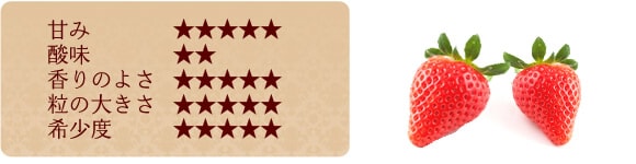 ���܂��Ƃ�