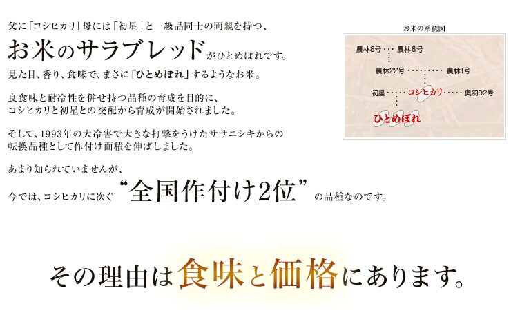 父に「コシヒカリ」母には「初星」と一級品同士の両親を持つ、
お米のサラブレッドがひとめぼれです。