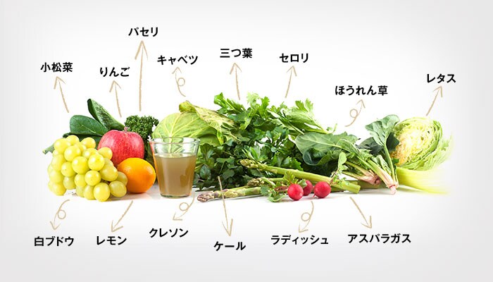 青汁にとって一番重要なのは “おいしさ”