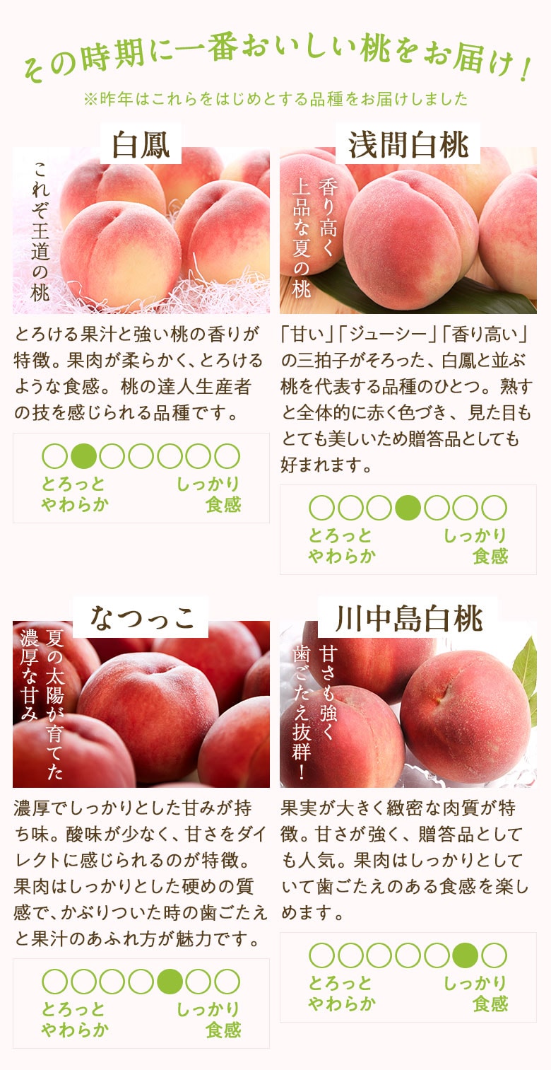 桃のかおり 丹澤さん達のかぶりつき桃｜ Oisix産直おとりよせ市場