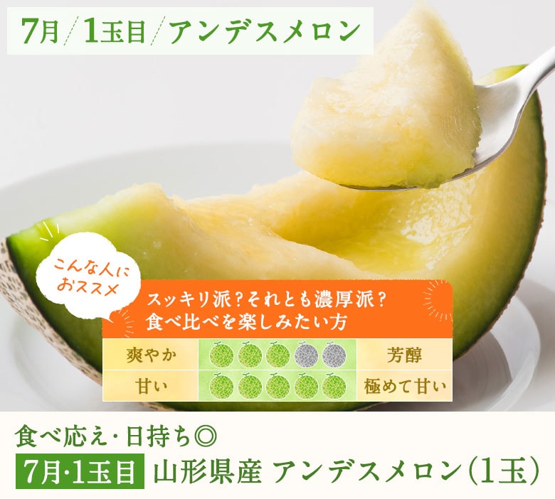 旬のメロン食べ比べ便｜ Oisix産直おとりよせ市場
