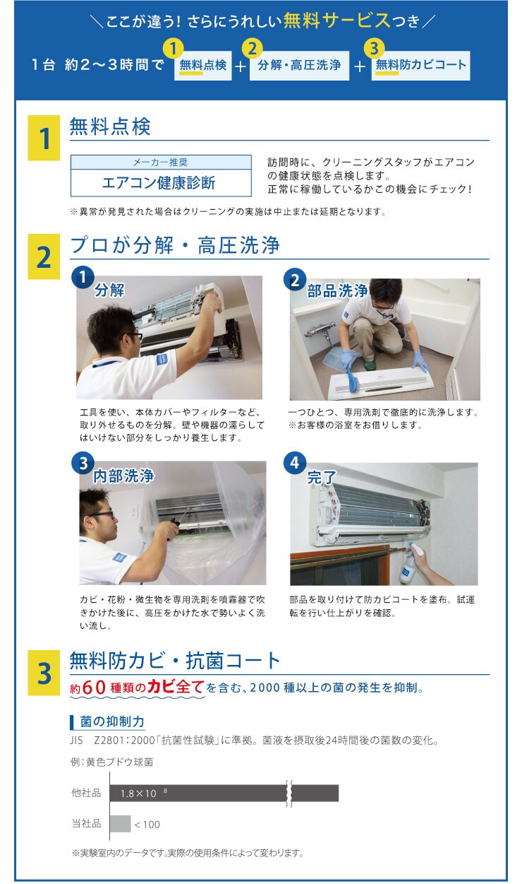 家事玄人のエアコンクリーニング｜ Oisix産直おとりよせ市場