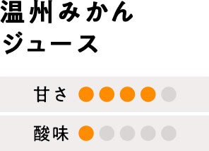���B�݂���