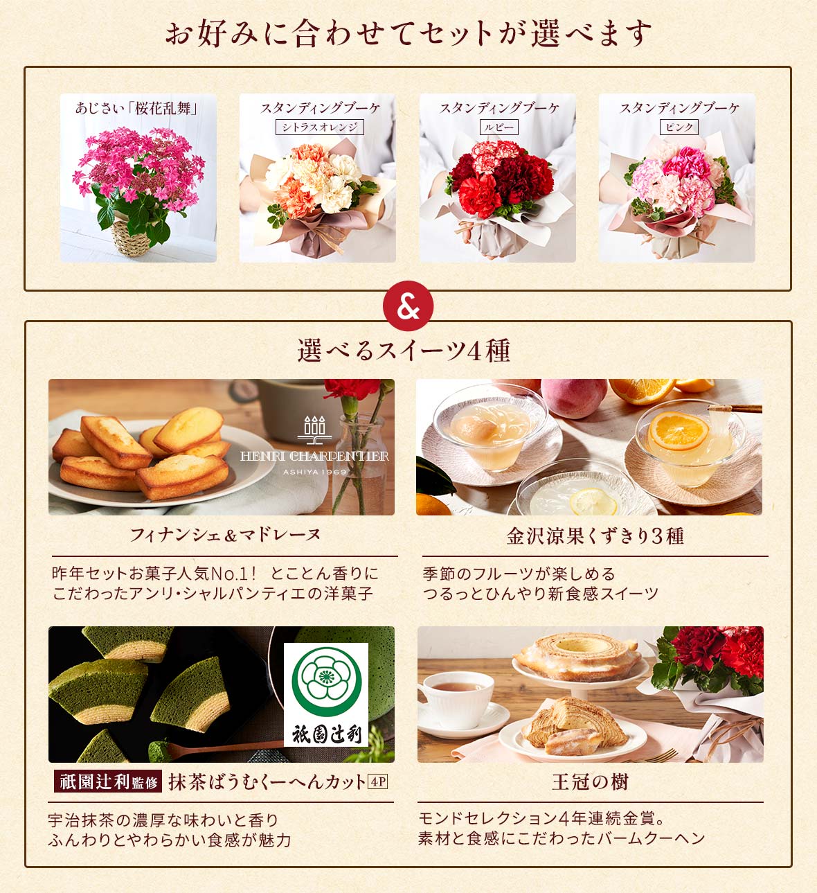 ���� & �X�C�[�c�Z�b�g