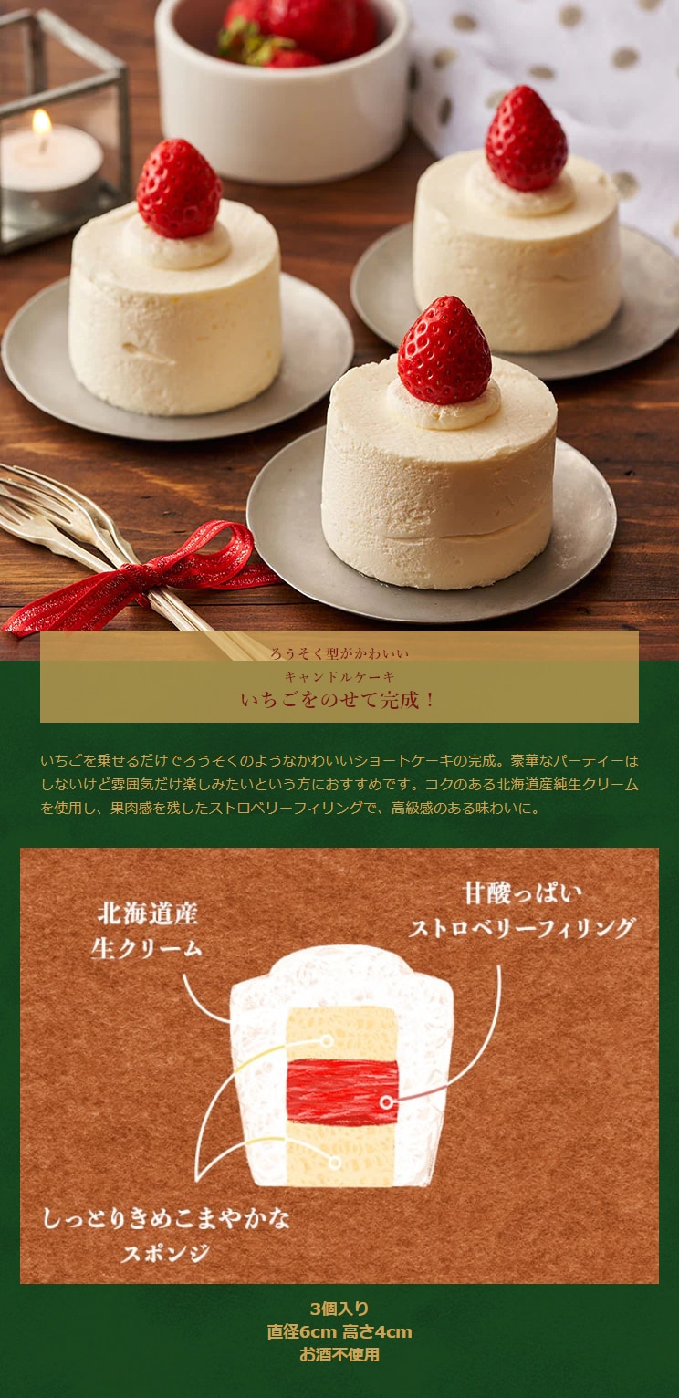 ���������̂��āI�L�����h���P�[�L�y��̃C���[�W