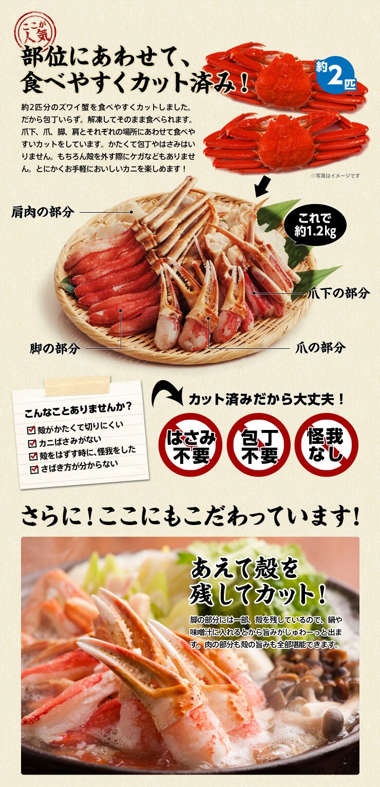 部位にあわせて、食べやすくカット済み!