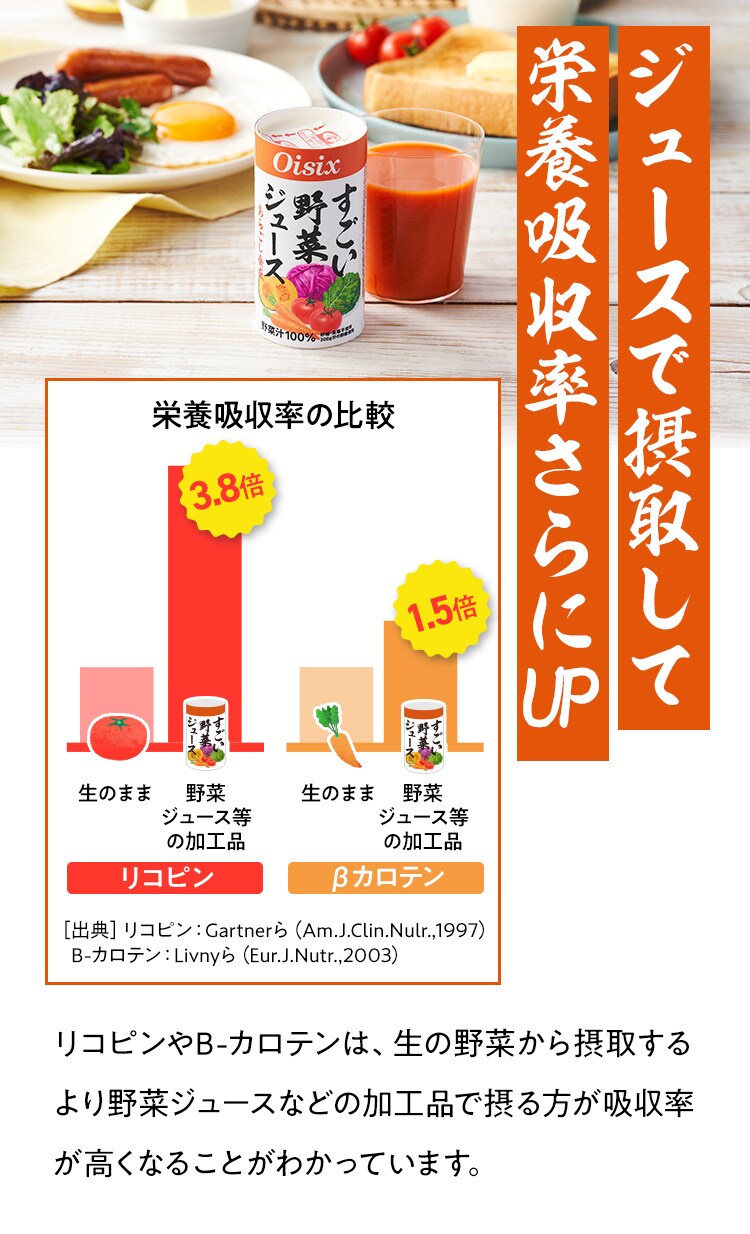 すごい野菜ジュース定期便｜ Oisixの定期宅配サービス「おいトク」