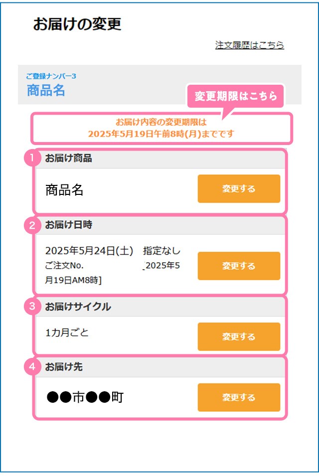 ご利用ガイド｜ Oisixの定期宅配サービス「おいトク」