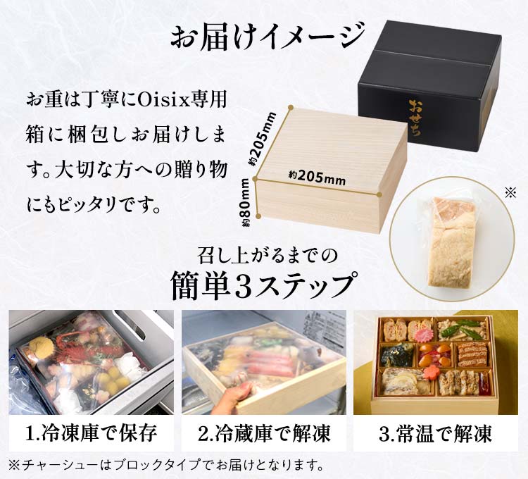 飯田商店監修らぁ麺おせち画像_6