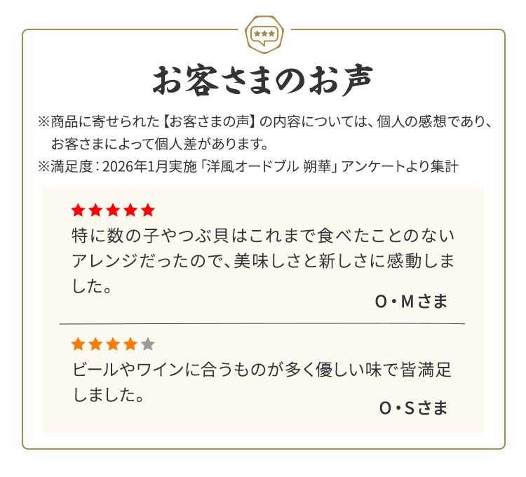 洋風オードブル 朔華画像_8
