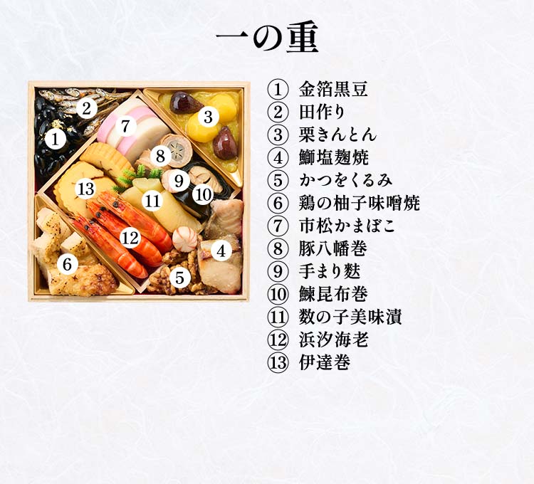 高砂×飯田商店監修らぁ麺おせち画像_10
