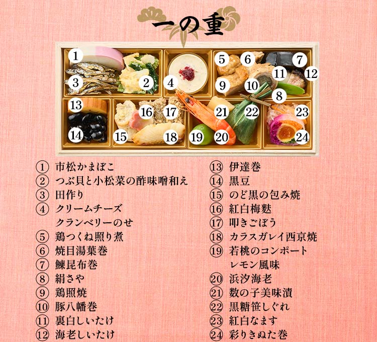 高砂 毬画像_6