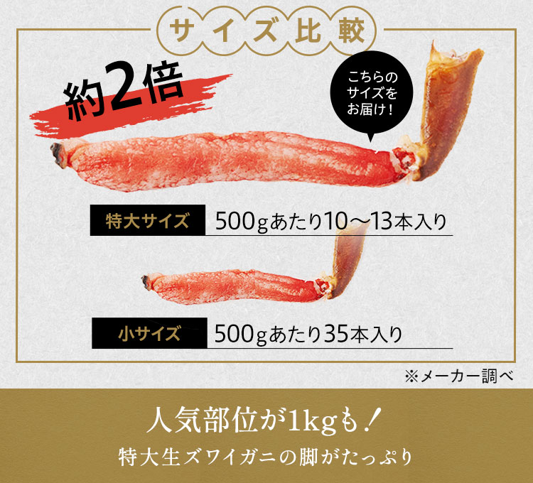 ���吶�Y���C�K�j�r�|�[�V����500g�~2�摜_4