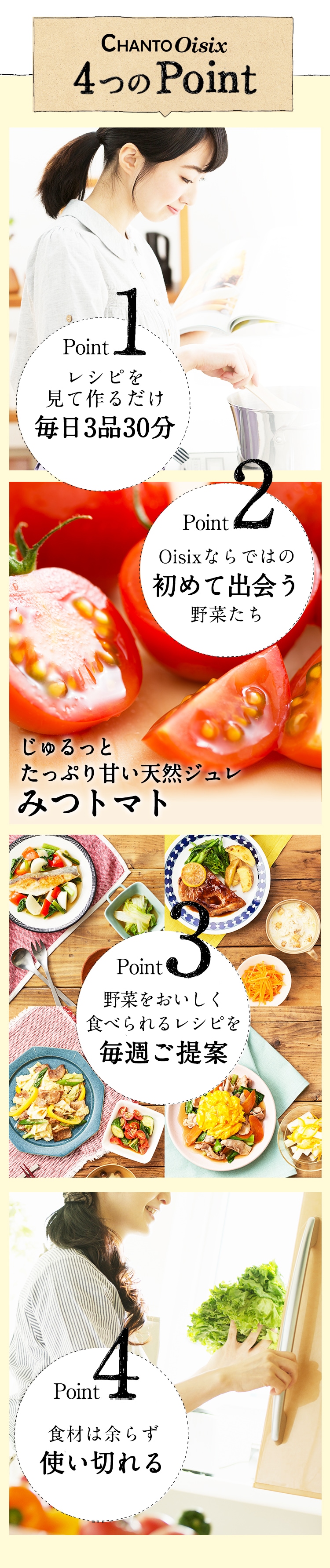 4�̃|�C���g