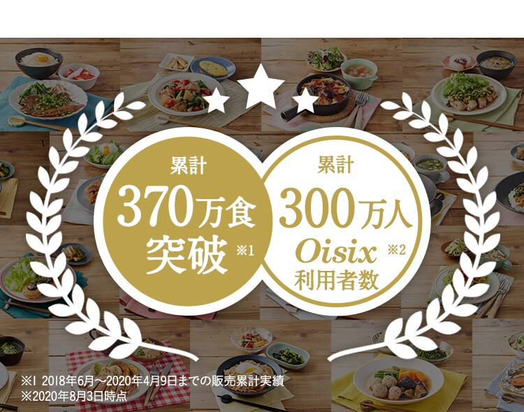 �݌v370���H�˔j�AOisix���p�Ґ�300���l