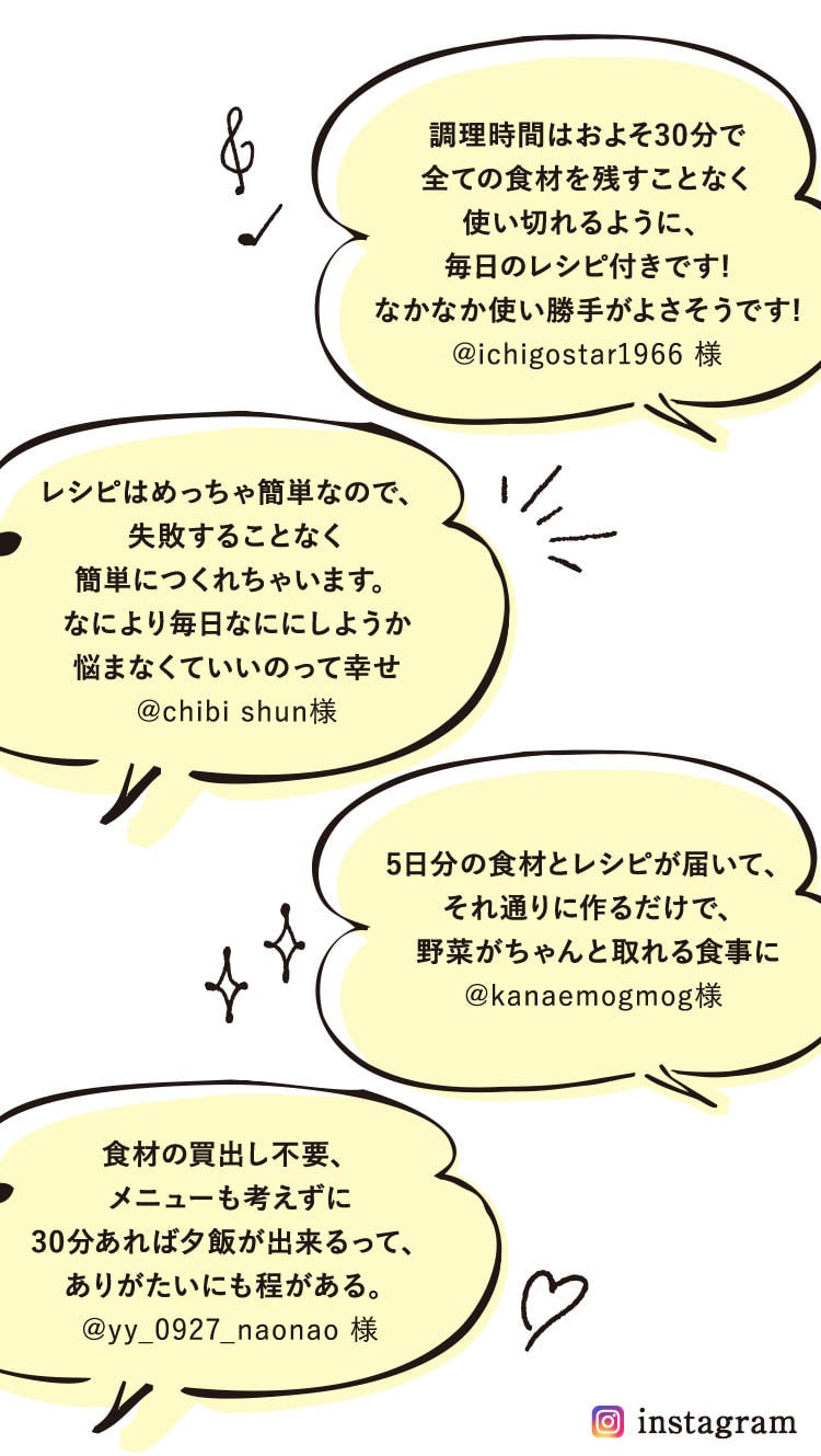 ������Oisix�����p�җl�̐�