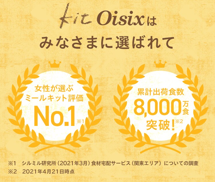 kit oisix�݂Ȃ��܂ɑI�΂��No.1!
