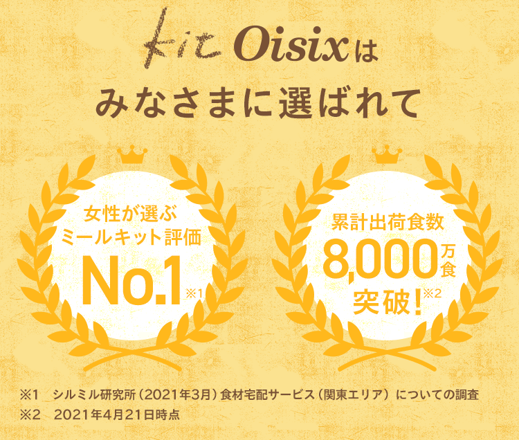 kit oisix�݂Ȃ��܂ɑI�΂��No.1!