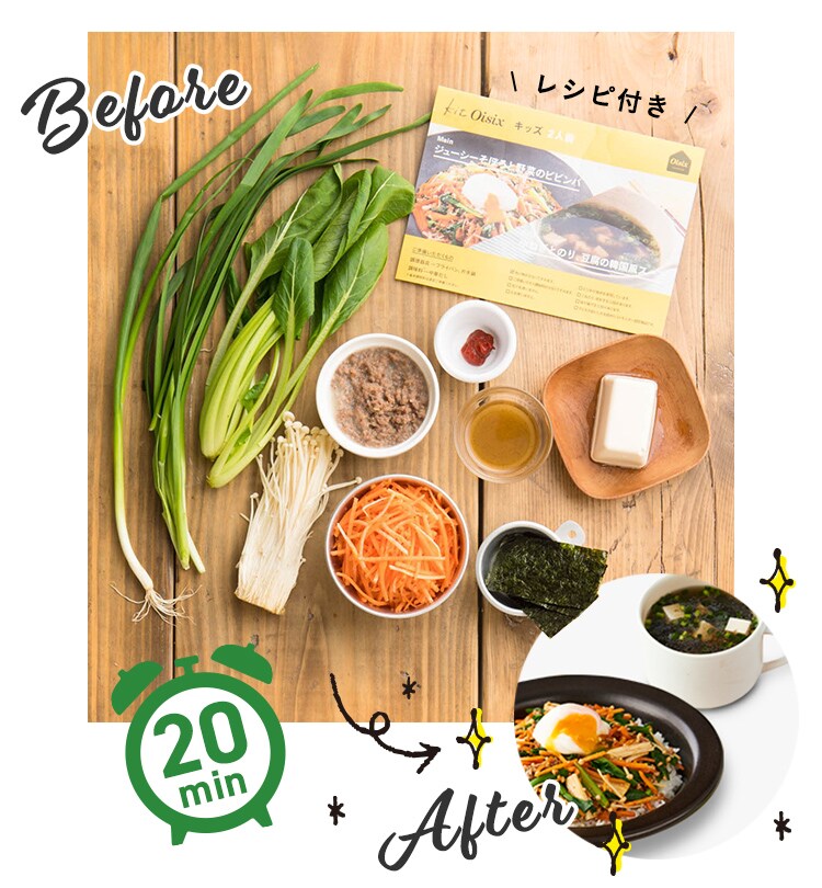 20���Ŏ��育�т�����