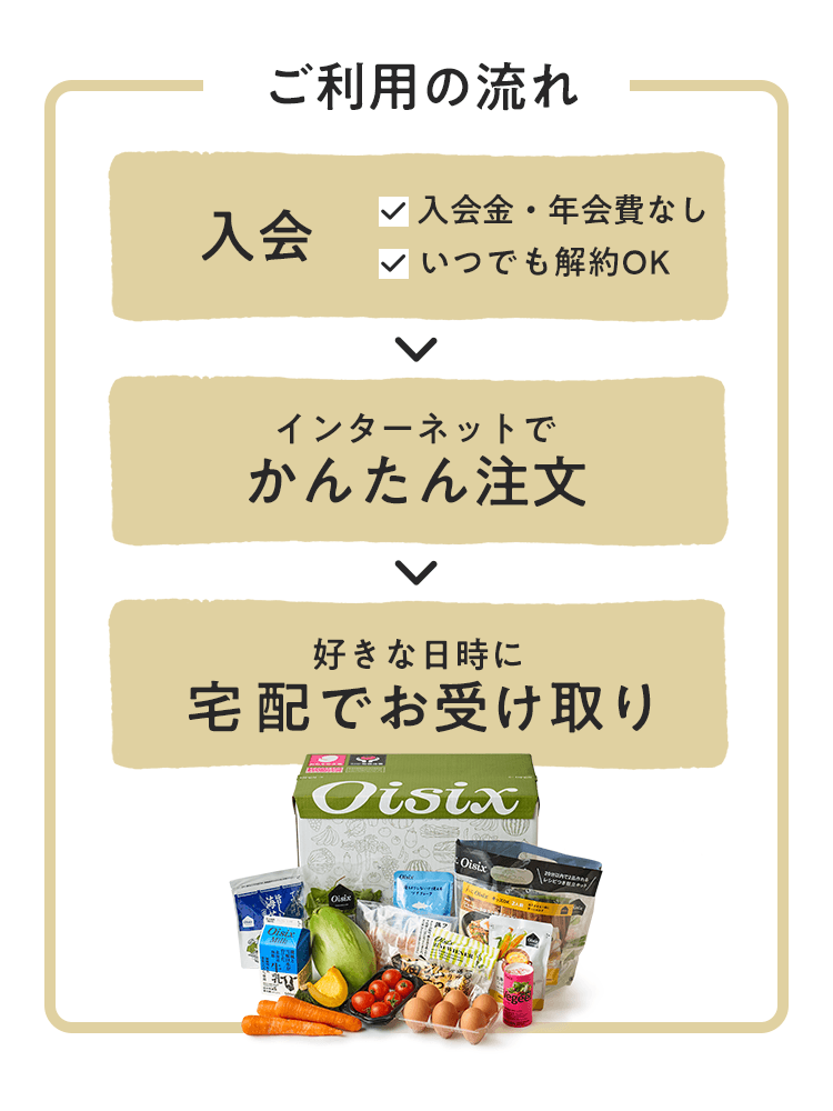 �X�e�b�v