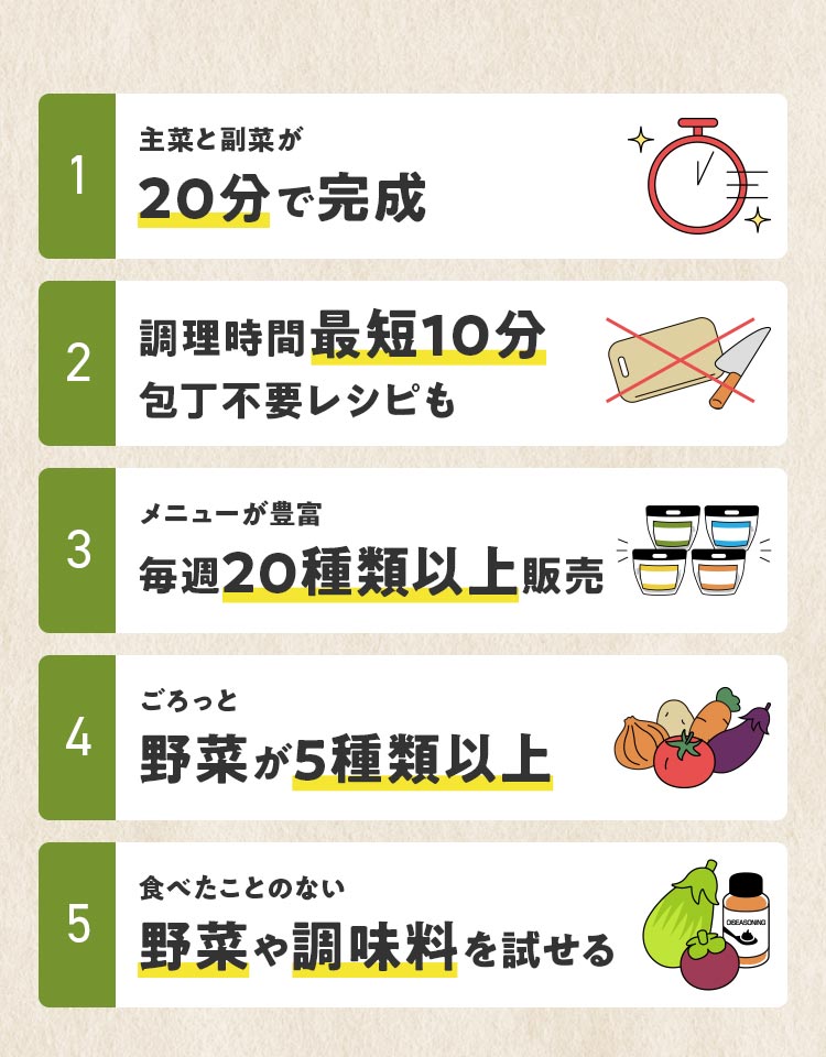 KitOisix�̂�����������
