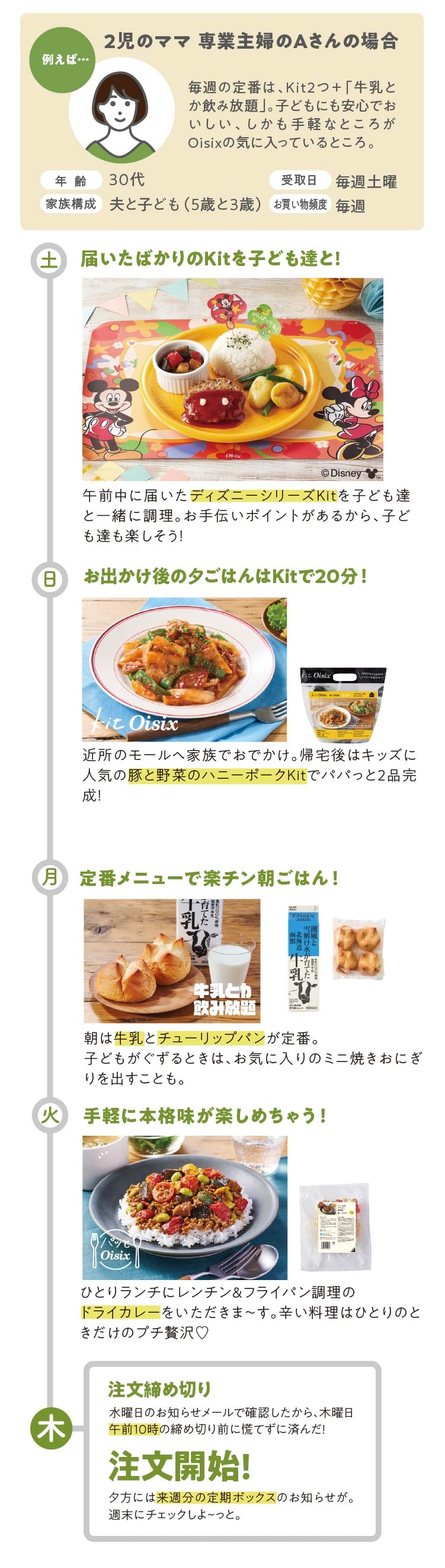�����p��