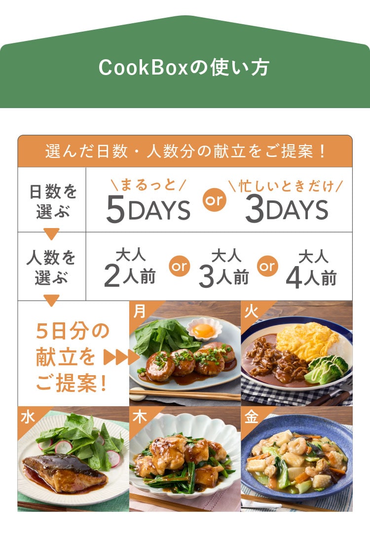 自分にピッタリのセットを選べる