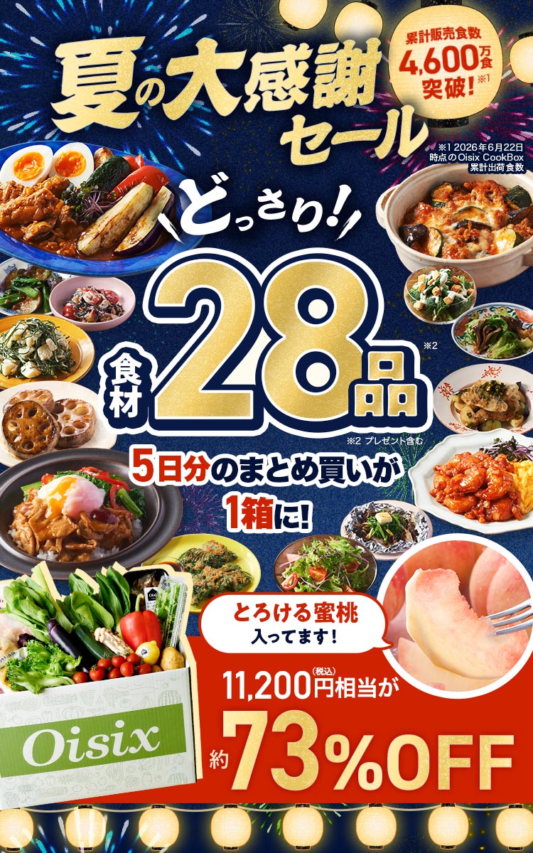 CookBox5���ԑ̌��Z�b�g