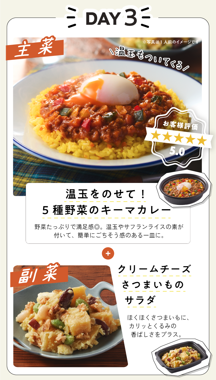�f��Oisix���T���͂����郁�j���[