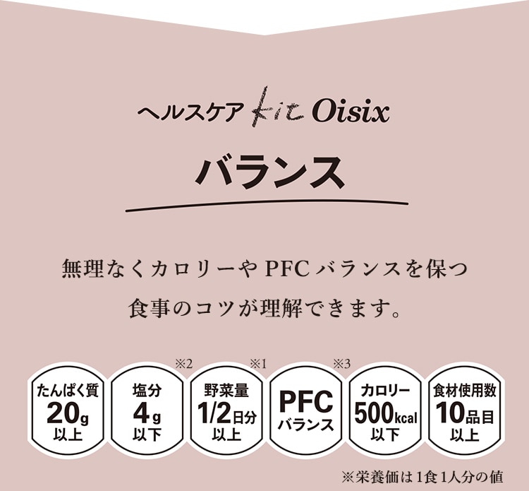 �w���X�P�AKit�@Oisix �o�����X