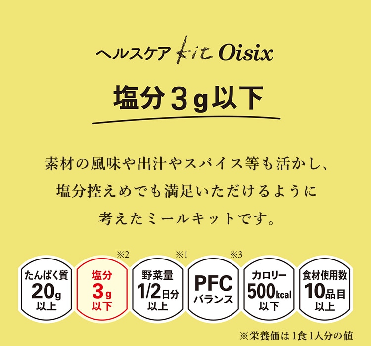 �w���X�P�AKit�@Oisix ����3g�ȉ�