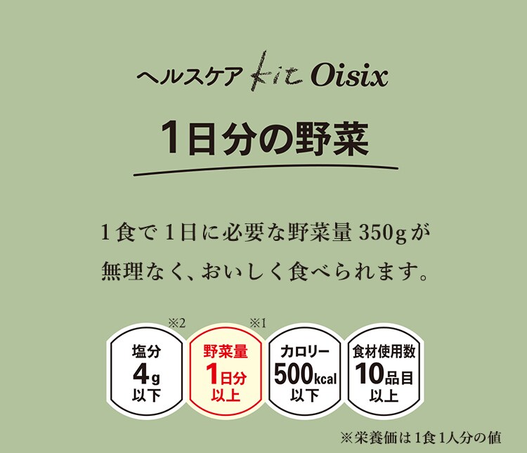 �w���X�P�AKit�@Oisix 1�����̖��